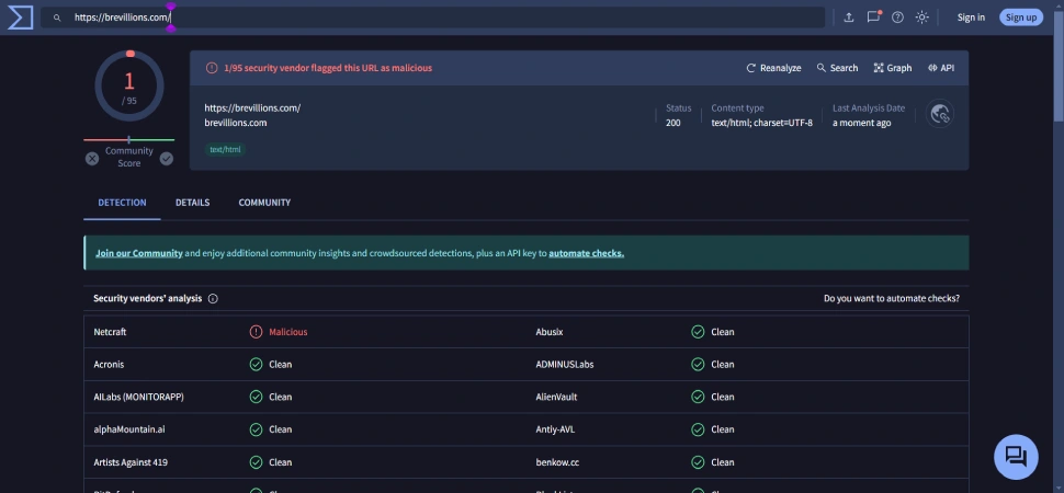 BitGetTF virus analysis