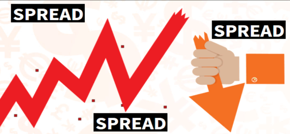 Forex trading: What is spread